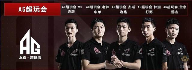 高比赛竞争