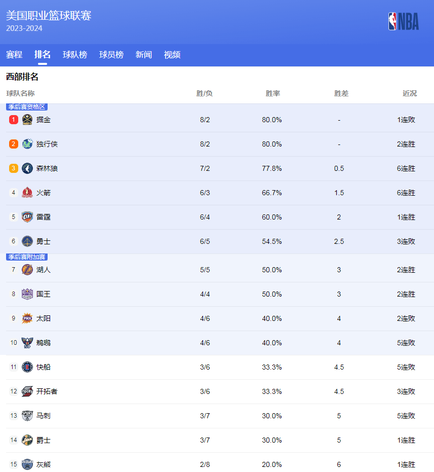更是对中国